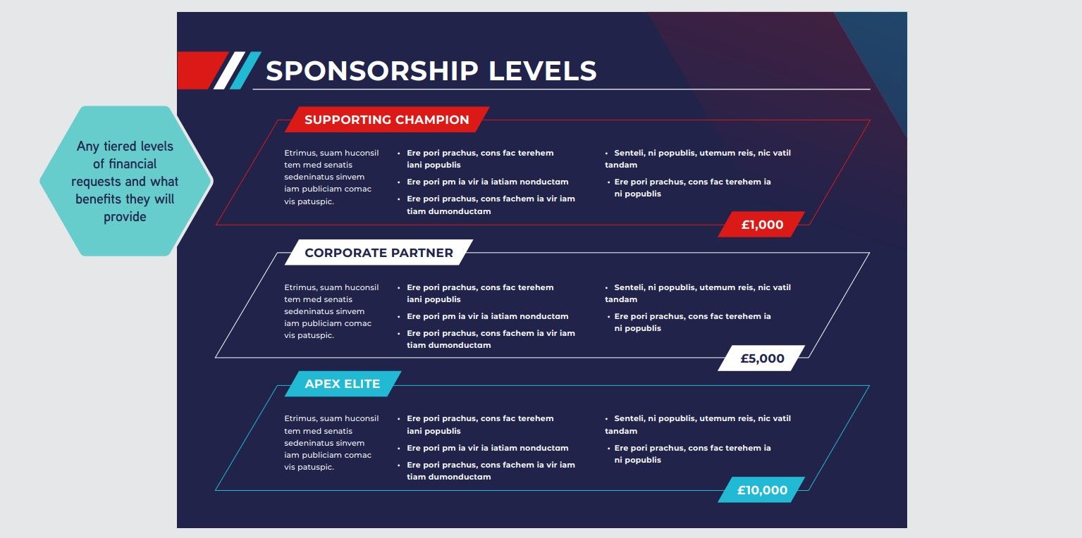 How to Make a Great Motorsport Sponsorship Proposal